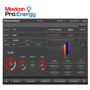 movicon-pro-lean