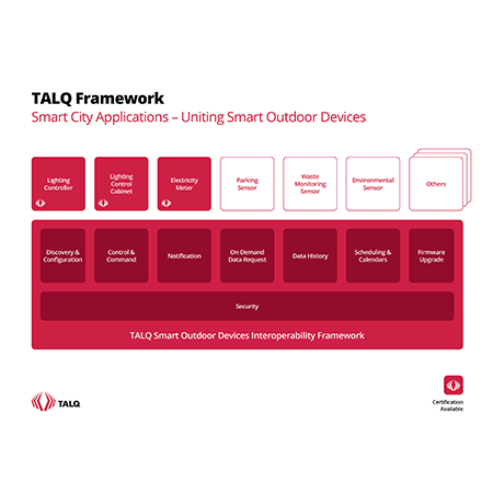 talq-framework