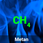 CH4 Metan Gaz Dedektörü